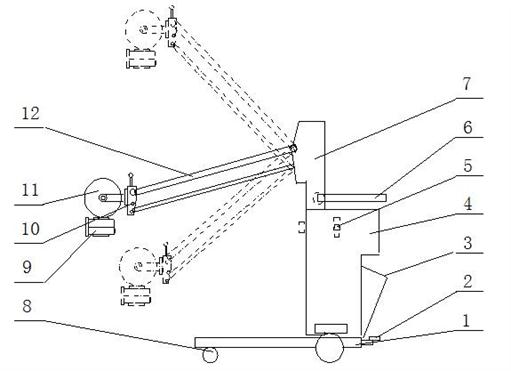 x ray-machine