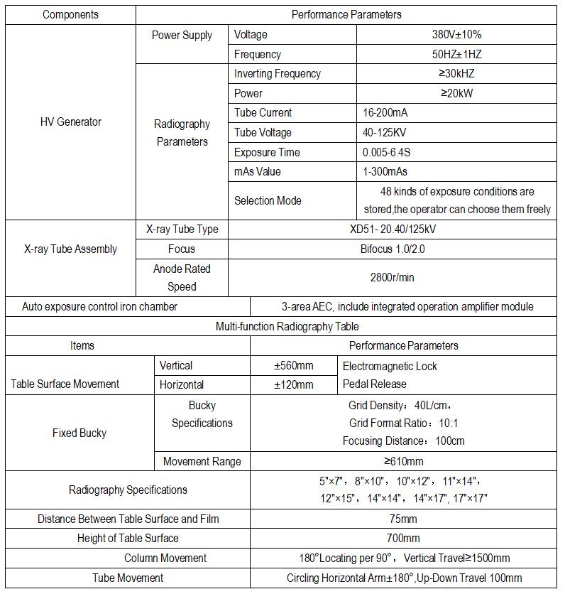 200mA Radiography X-Ray Machine Technology Specifications