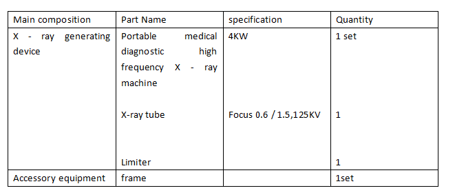 Portable X ray machine features.png