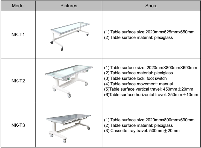Movable Flat Table specification 